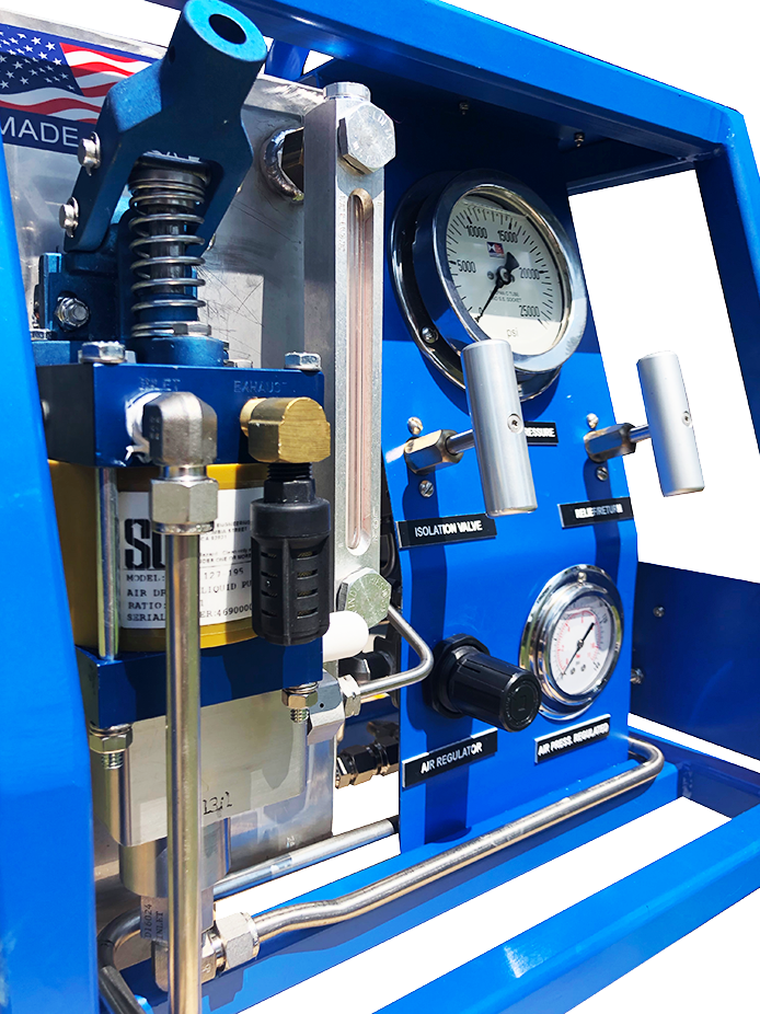 Hydraulic handle pressure test pump