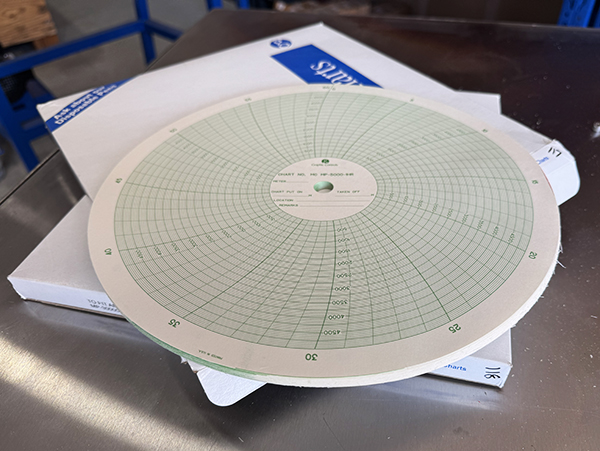 charts for pressure test